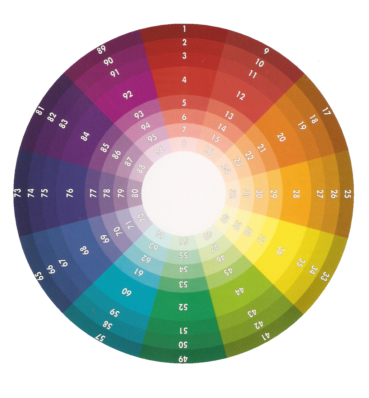 Как точно определить цвет на фото
